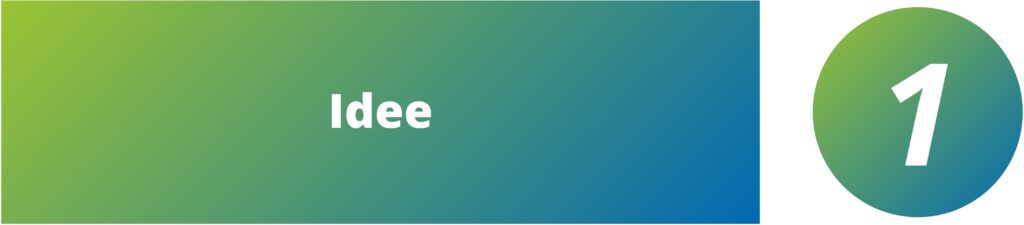 Schritt 1 für Projektinteressierte: Idee