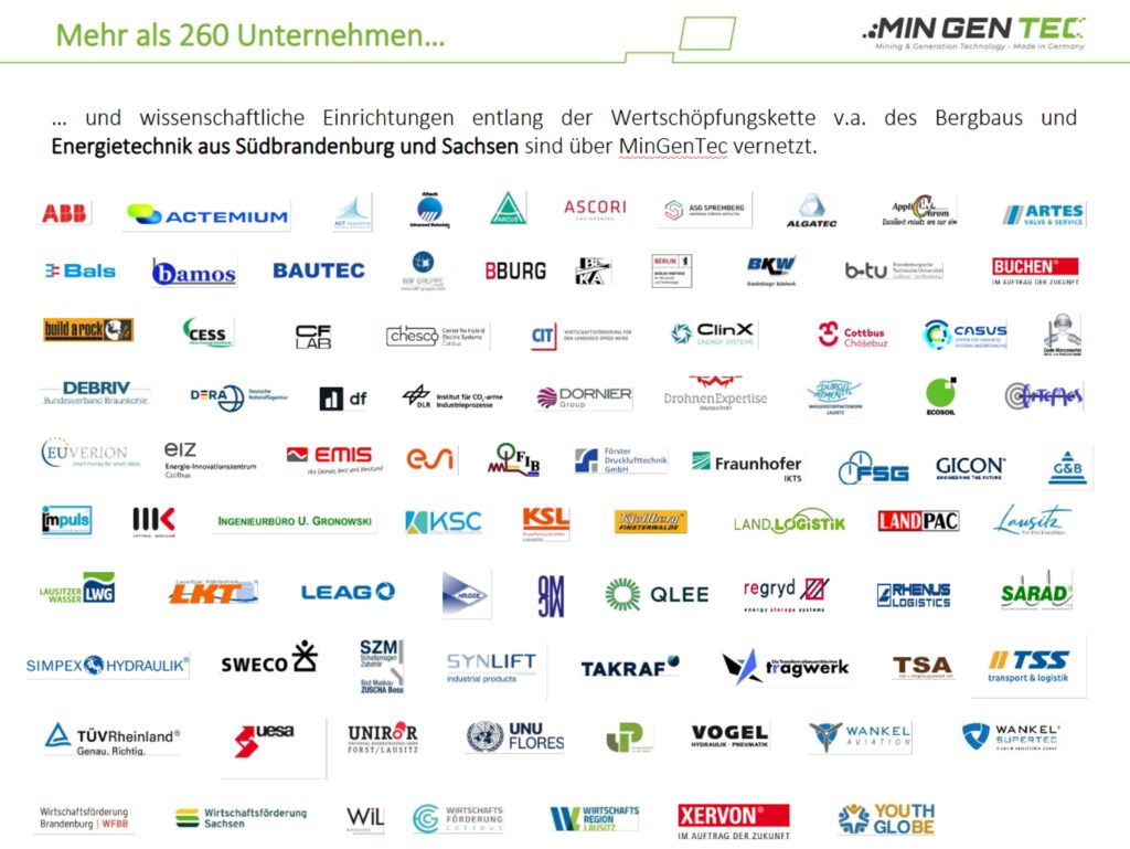 Eine Übersicht der vielfältigen Netzwerkpartner von MinGenTec: Mehr als 260 Unternehmen und wissenschaftliche Einrichtungen entlang der Wertschöpfungskette v.a. des Bergbaus und Energietechnik aus Südbrandenburg und Sachsen sind über MinGenTec vernetzt.